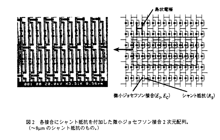 精神分析的発達論の統合1 | P.タイソン, R.L.タイソン, 馬場