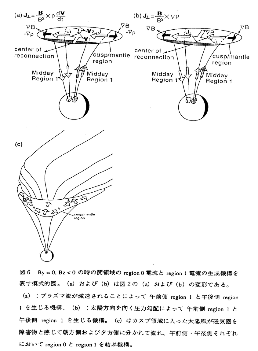 学位論文要旨詳細