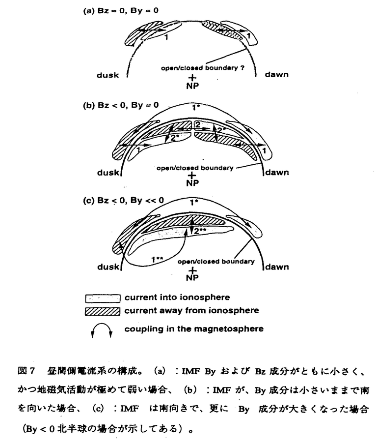 学位論文要旨詳細