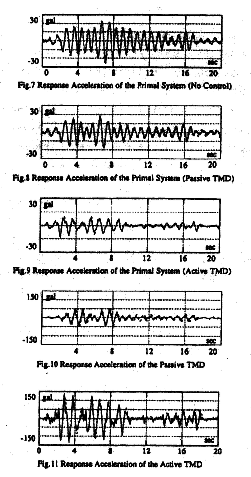 学位論文要旨詳細