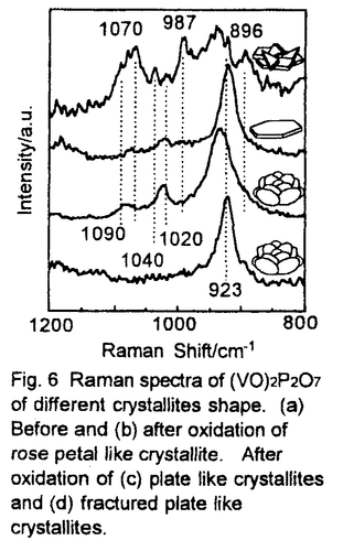 学位論文要旨詳細