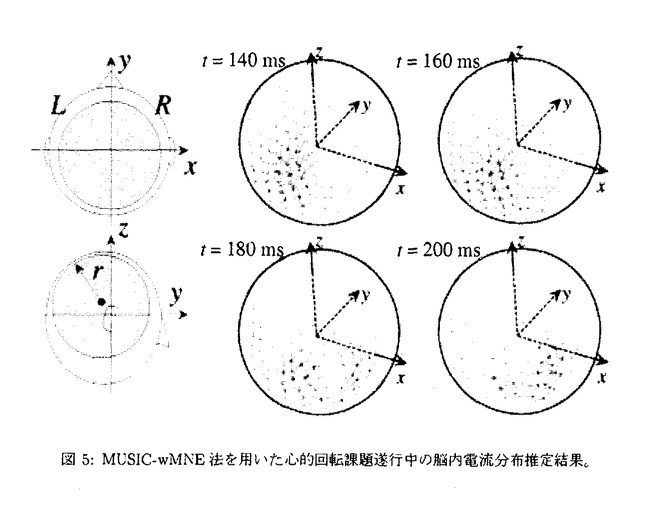 学位論文要旨詳細