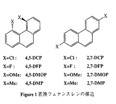 学位論文要旨詳細