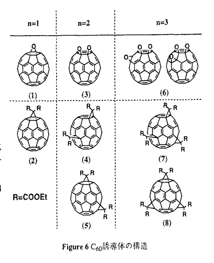 学位論文要旨詳細